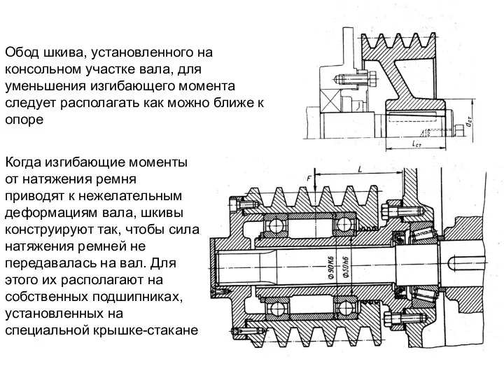 Обод шкива, установленного на консольном участке вала, для уменьшения изгибающего момента