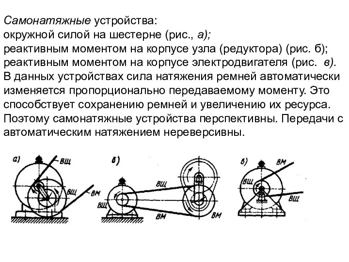 Самонатяжные устройства: окружной силой на шестерне (рис., а); реактивным моментом на