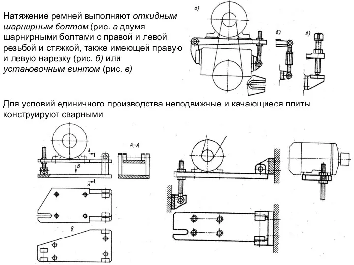 Натяжение ремней выполняют откидным шарнирным болтом (рис. а двумя шарнирными болтами