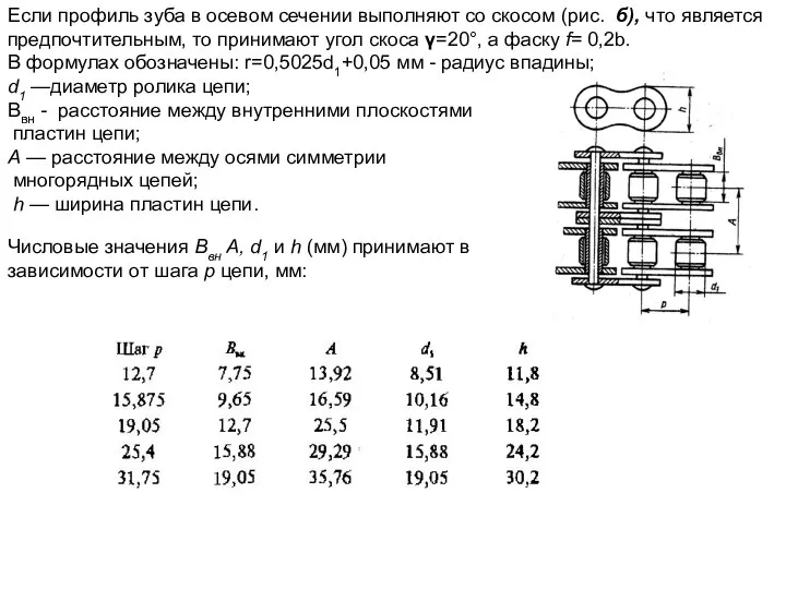 Если профиль зуба в осевом сечении выполняют со скосом (рис. б),