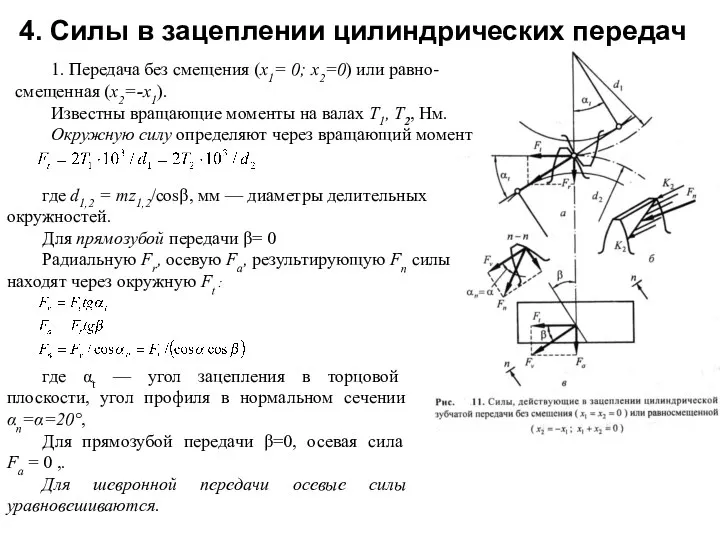 4. Силы в зацеплении цилиндрических передач 1. Передача без смещения (x1=