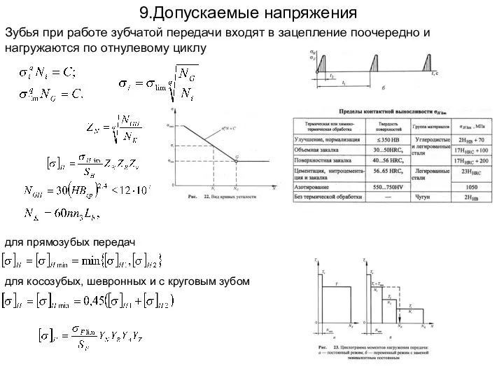 9.Допускаемые напряжения Зубья при работе зубчатой передачи входят в зацепление поочередно