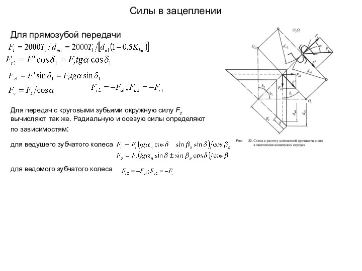 Силы в зацеплении Для прямозубой передачи Для передач с круговыми зубьями