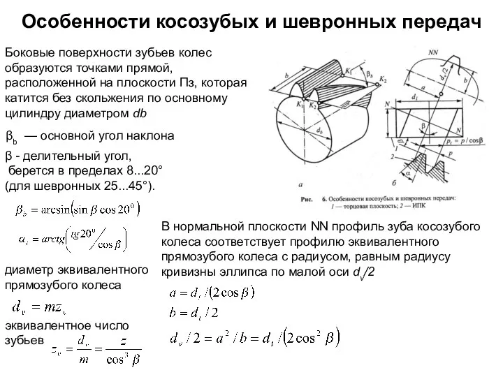 Особенности косозубых и шевронных передач Боковые поверхности зубьев колес образуются точками