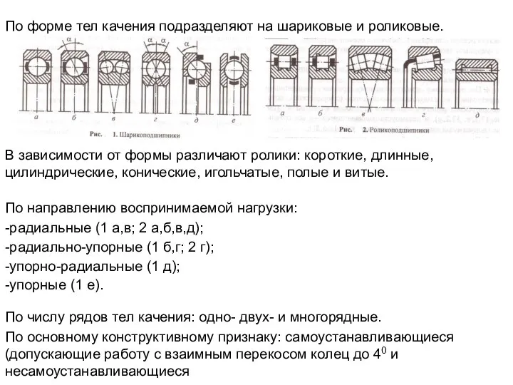 По форме тел качения подразделяют на шариковые и роликовые. В зависимости