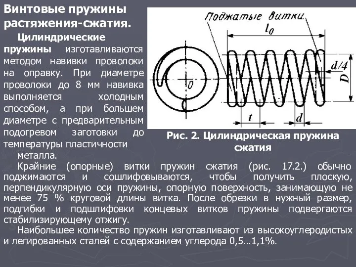 Винтовые пружины растяжения-сжатия. Рис. 2. Цилиндрическая пружина сжатия Цилиндрические пружины изготавливаются