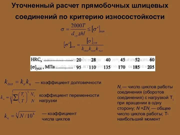 Уточненный расчет прямобочных шлицевых соединений по критерию износостойкости — коэффициент долговечности