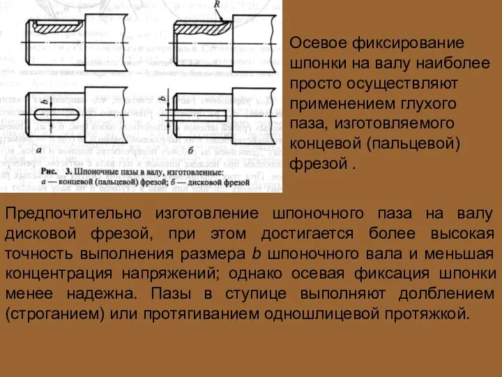 Осевое фиксирование шпонки на валу наиболее просто осуществляют применением глухого паза,