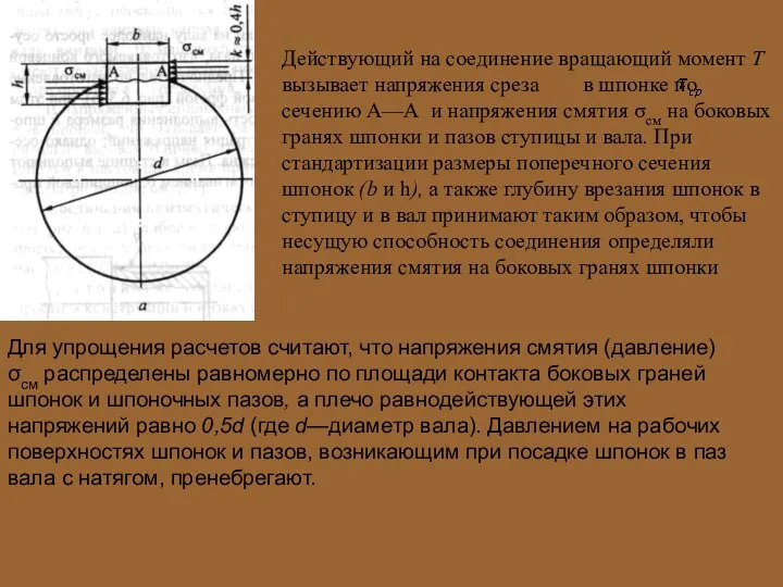 Действующий на соединение вращающий момент Т вызывает напряжения среза в шпонке