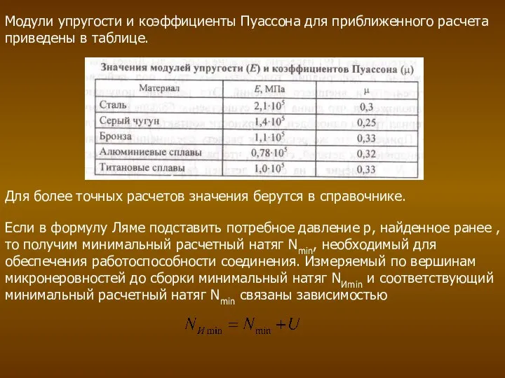 Модули упругости и коэффициенты Пуассона для приближенного расчета приведены в таблице.