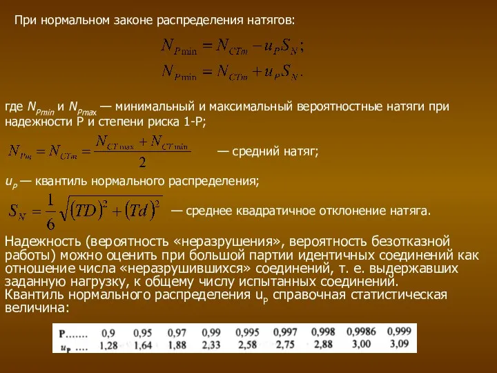 При нормальном законе распределения натягов: где NPmin и NPmax — минимальный