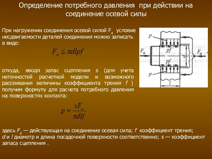 Определение потребного давления при действии на соединение осевой силы При нагружении