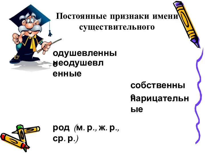 Постоянные признаки имени существительного одушевленные неодушевленные собственные нарицательные род (м. р., ж. р., ср. р.)