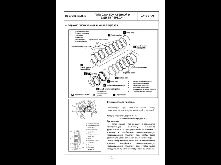 ОБСЛУЖИВАНИЕ Функциональная проверка 1.Используя щуп, измерьте зазор между стопорным кольцом и