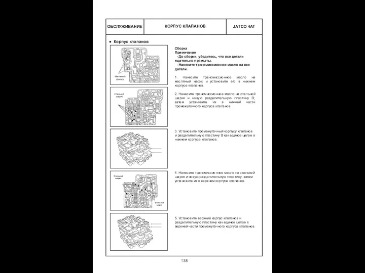 ОБСЛУЖИВАНИЕ КОРПУС КЛАПАНОВ Сборка Примечание - До сборки, убедитесь, что все