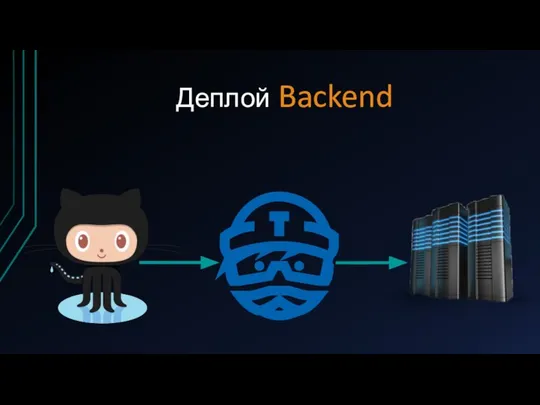 Деплой Backend