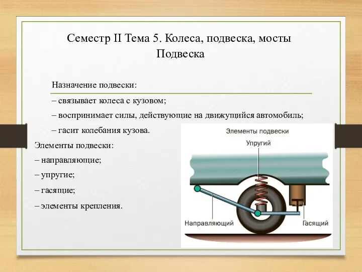 Семестр II Тема 5. Колеса, подвеска, мосты Подвеска Назначение подвески: –