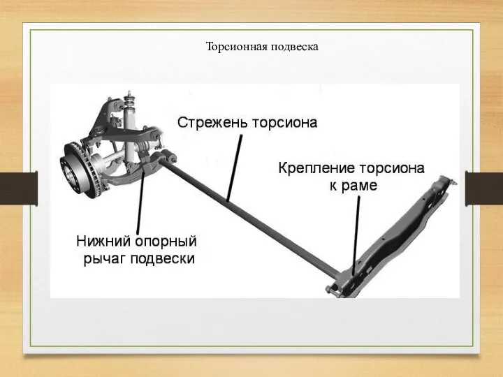 Торсионная подвеска