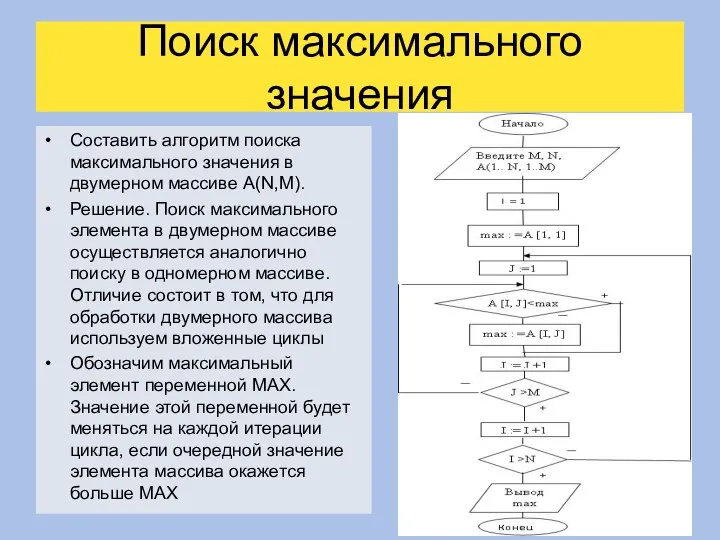 Поиск максимального значения Составить алгоритм поиска максимального значения в двумерном массиве