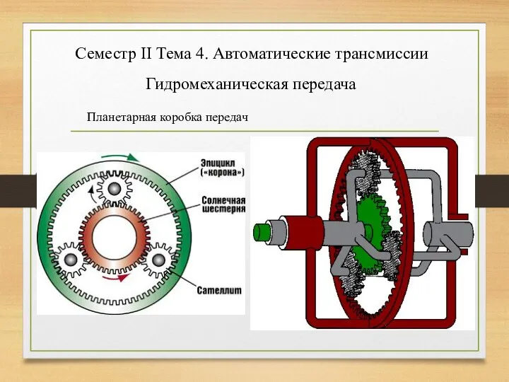 Семестр II Тема 4. Автоматические трансмиссии Гидромеханическая передача Планетарная коробка передач