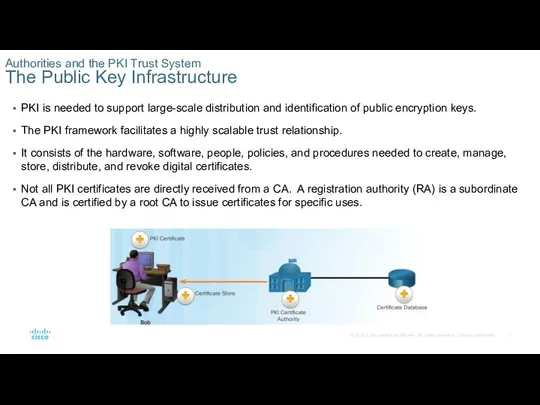Authorities and the PKI Trust System The Public Key Infrastructure PKI