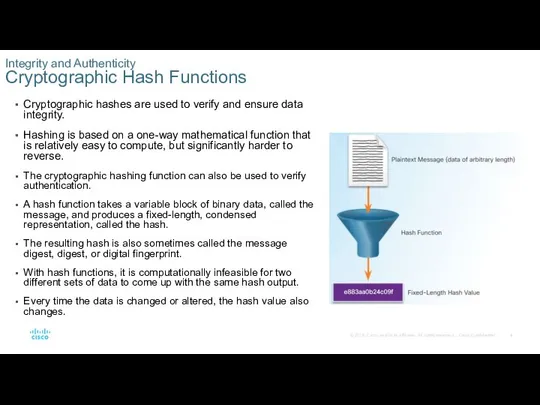 Cryptographic hashes are used to verify and ensure data integrity. Hashing