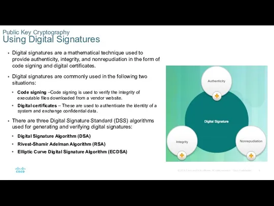 Public Key Cryptography Using Digital Signatures Digital signatures are a mathematical