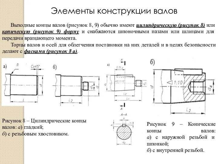 Выходные концы валов (рисунок 8, 9) обычно имеют цилиндрическую (рисунок 8)