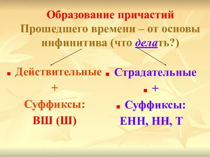 Образование причастий Прошедшего времени – от основы инфинитива (что делать?) Действительные