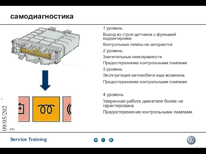 09/05/2023 самодиагностика 1 уровень Выход из строя датчиков с функцией корректировки