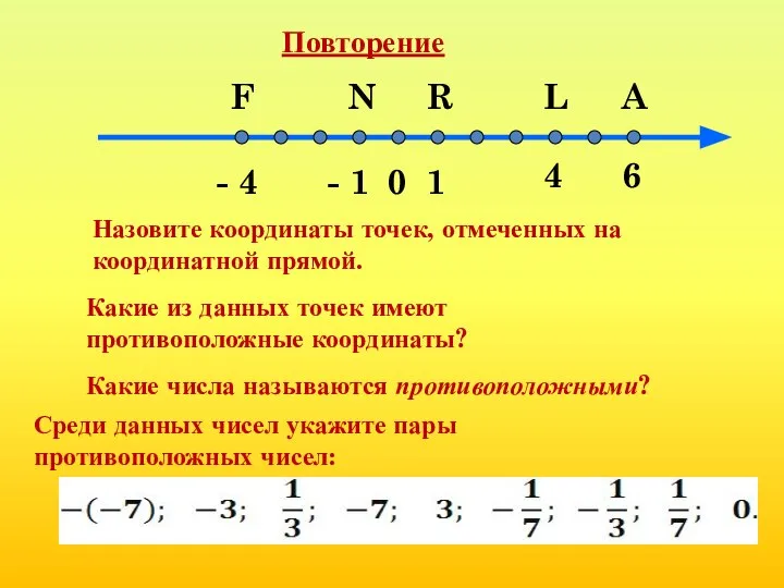 0 1 F N R L A Какие из данных точек