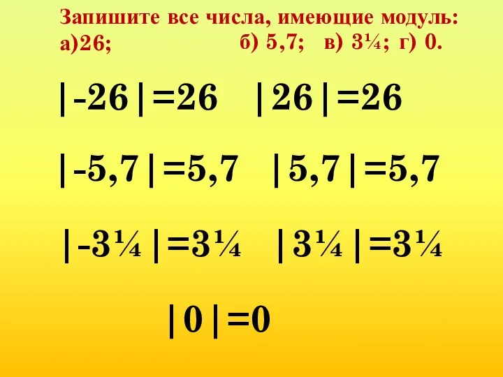 Запишите все числа, имеющие модуль: а)26; |-26|=26 |26|=26 б) 5,7; |-5,7|=5,7