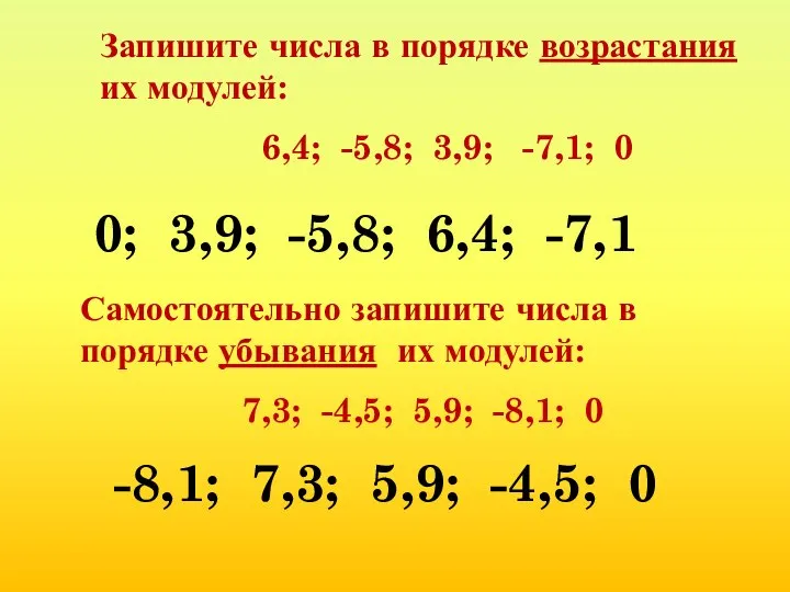 Запишите числа в порядке возрастания их модулей: 6,4; -5,8; 3,9; -7,1;