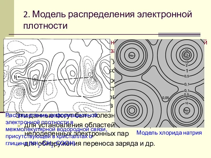 атомные ядра "погружены" в непрерывно распределенный с плотностью ρ электронный заряд