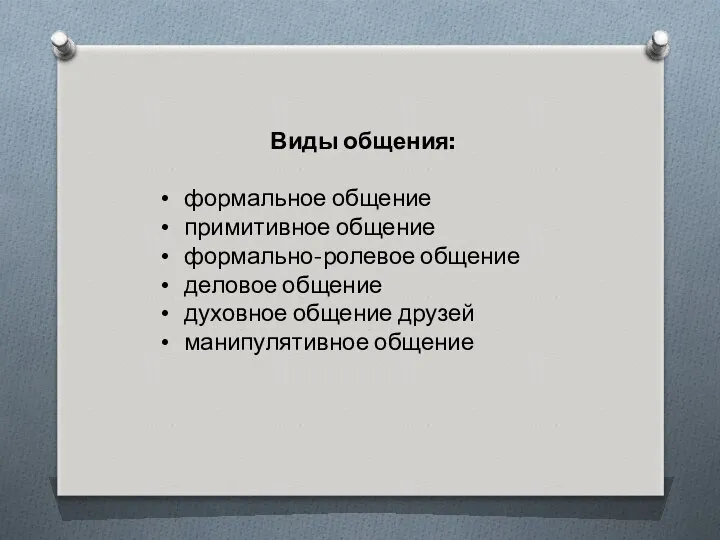 Виды общения: формальное общение примитивное общение формально-ролевое общение деловое общение духовное общение друзей манипулятивное общение