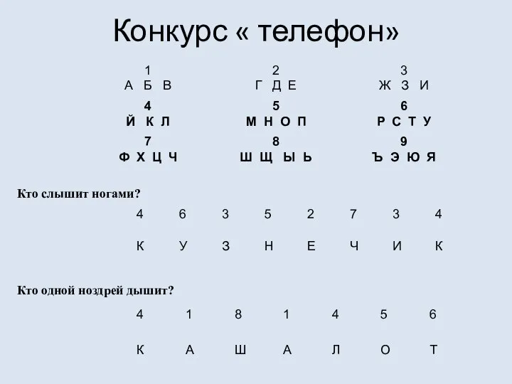 Конкурс « телефон» Кто слышит ногами? Кто одной ноздрей дышит?