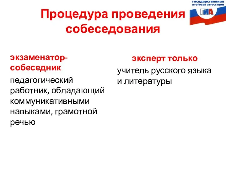 Процедура проведения собеседования экзаменатор-собеседник педагогический работник, обладающий коммуникативными навыками, грамотной речью