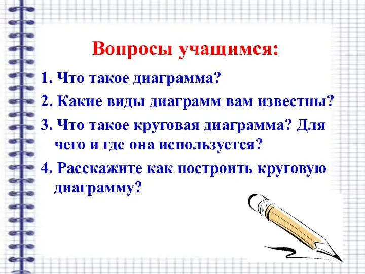 Вопросы учащимся: 1. Что такое диаграмма? 2. Какие виды диаграмм вам