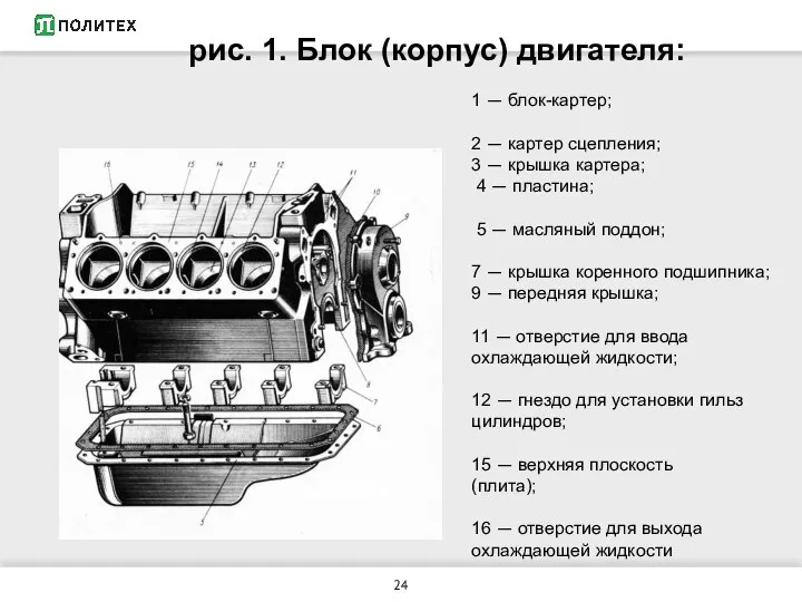 рис. 1. Блок (корпус) двигателя: 1 — блок-картер; 2 — картер