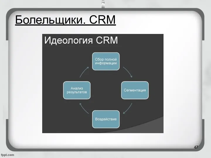 Болельщики. CRM