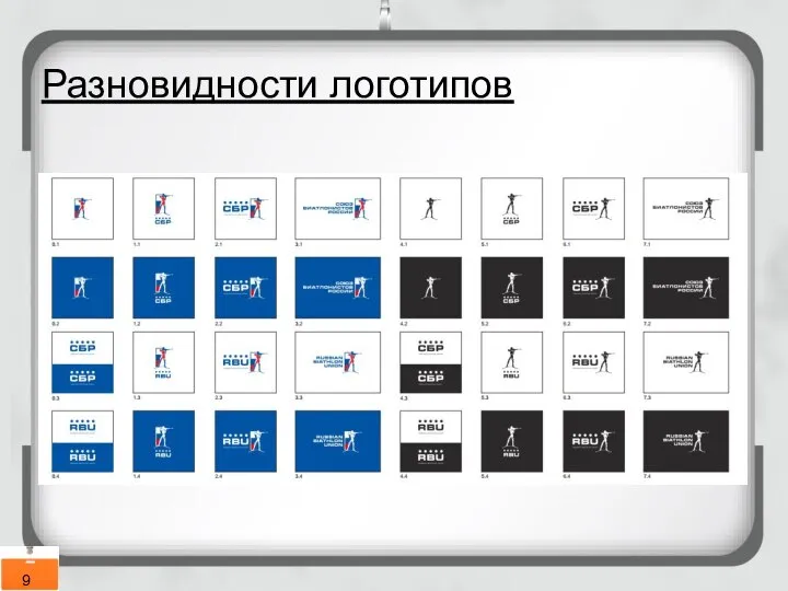 Разновидности логотипов