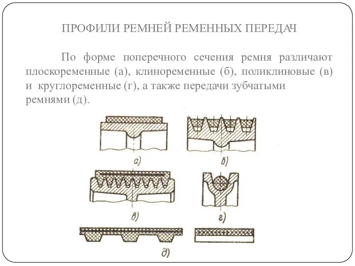 ПРОФИЛИ РЕМНЕЙ РЕМЕННЫХ ПЕРЕДАЧ По форме поперечного сечения ремня различают плоскоременные