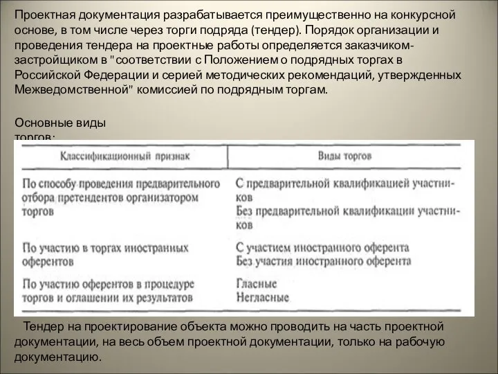 Проектная документация разрабатывается преимущественно на конкурсной основе, в том числе через