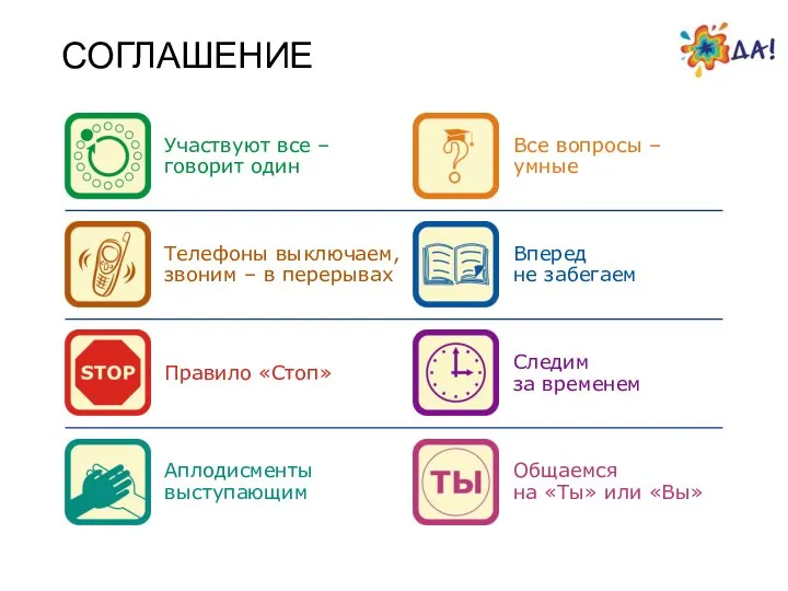 СОГЛАШЕНИЕ Участвуют все – говорит один Все вопросы – умные Телефоны