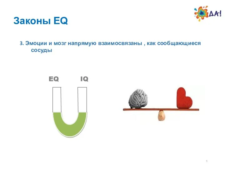 Законы EQ 1 3. Эмоции и мозг напрямую взаимосвязаны , как сообщающиеся сосуды