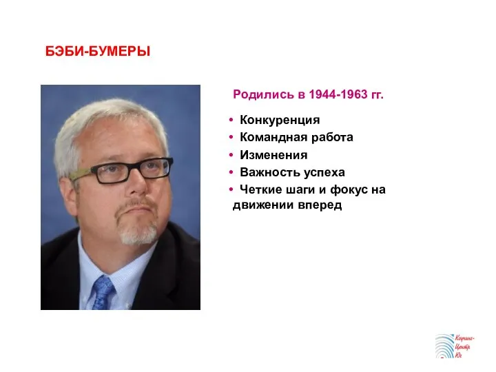 БЭБИ-БУМЕРЫ Родились в 1944-1963 гг. Конкуренция Командная работа Изменения Важность успеха