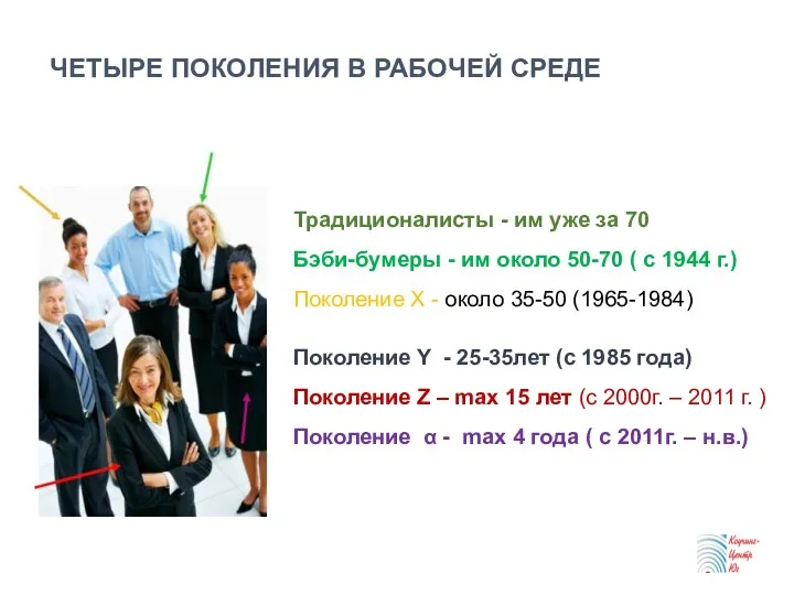 ЧЕТЫРЕ ПОКОЛЕНИЯ В РАБОЧЕЙ СРЕДЕ Традиционалисты - им уже за 70