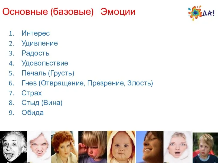 Основные (базовые) Эмоции Интерес Удивление Радость Удовольствие Печаль (Грусть) Гнев (Отвращение,