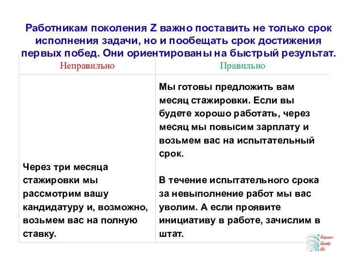 Работникам поколения Z важно поставить не только срок исполнения задачи, но