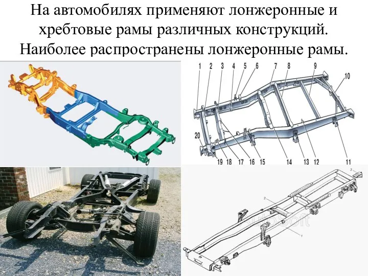 На автомобилях применяют лонжеронные и хребтовые рамы paзличных конструкций. Наиболее распространены лонжеронные рамы.